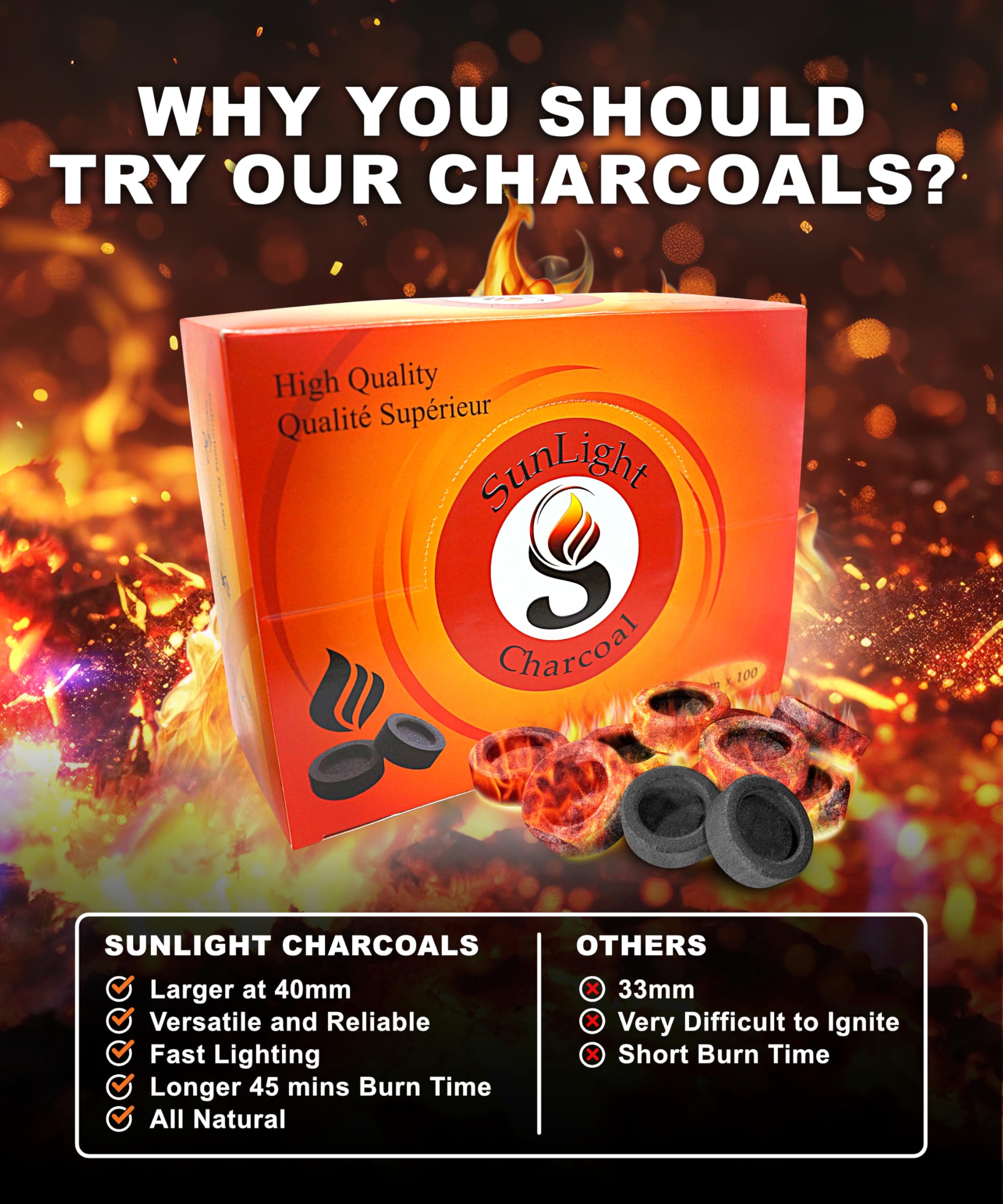 Amazon.com: Sunlight® Charcoal Tablets for Incense – Quick Light